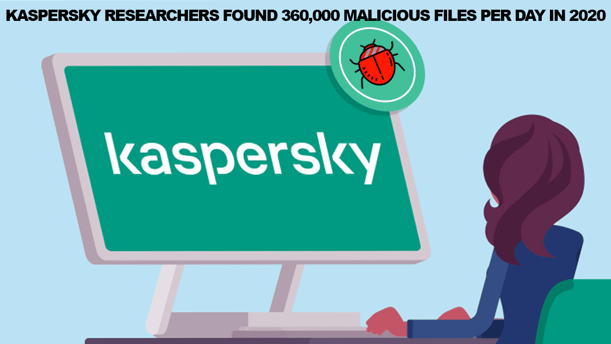 You are currently viewing Researchers at Kaspersky detected 360,000 malicious files per day in 2020