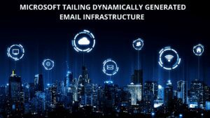 Read more about the article Microsoft reports about new email infrastructure