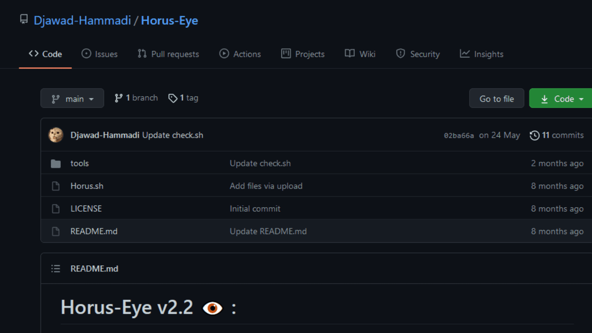 You are currently viewing Horus-Eye