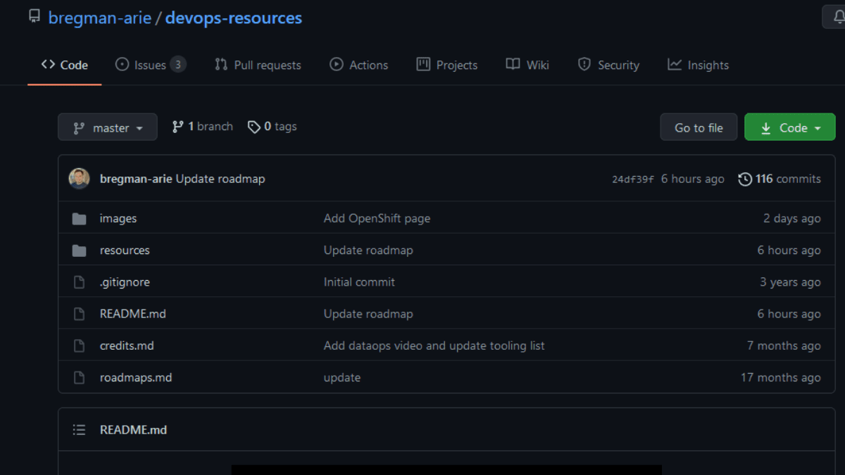 DevOps-Resources