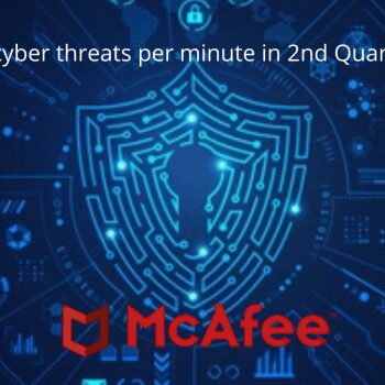You are currently viewing 419 New Cyber Threats Per Minute in 2nd Quarter of 2020