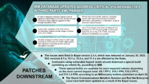 IBM database updates address critical vulnerabilities in third-party XML parser
