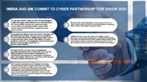 Read more about the article India and UK commit to cyber partnership for vision 2030