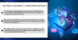 Read more about the article Inno Stealer – Fake Windows 11 Upgrade Spreads Infostealer