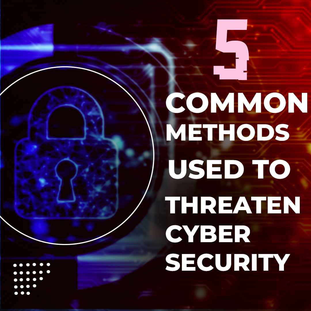 You are currently viewing Five Common Methods Used To Threaten Cybersecurity