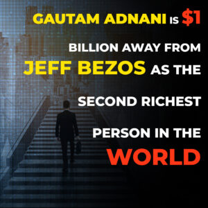 The New Second Richest person, Indian Businessman, Gautam Adani is just $1 billion away from Jeff Bezos in the list of richest persons of the world