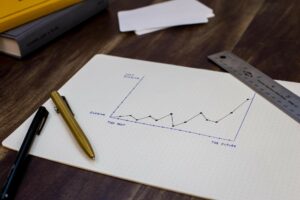 Unleashing Your eCommerce Potential: 3 Growth Strategies for 2023
