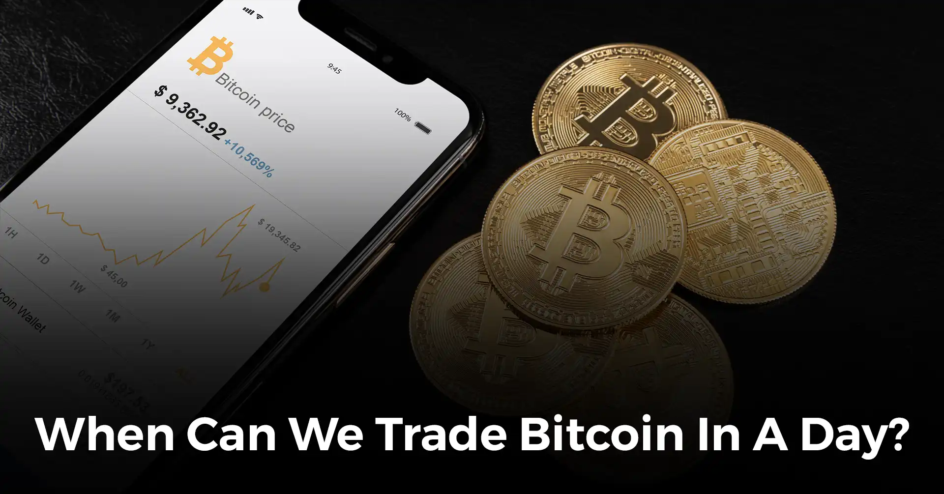 When Can We Trade Bitcoin In A Day? - Iemlabs Blog