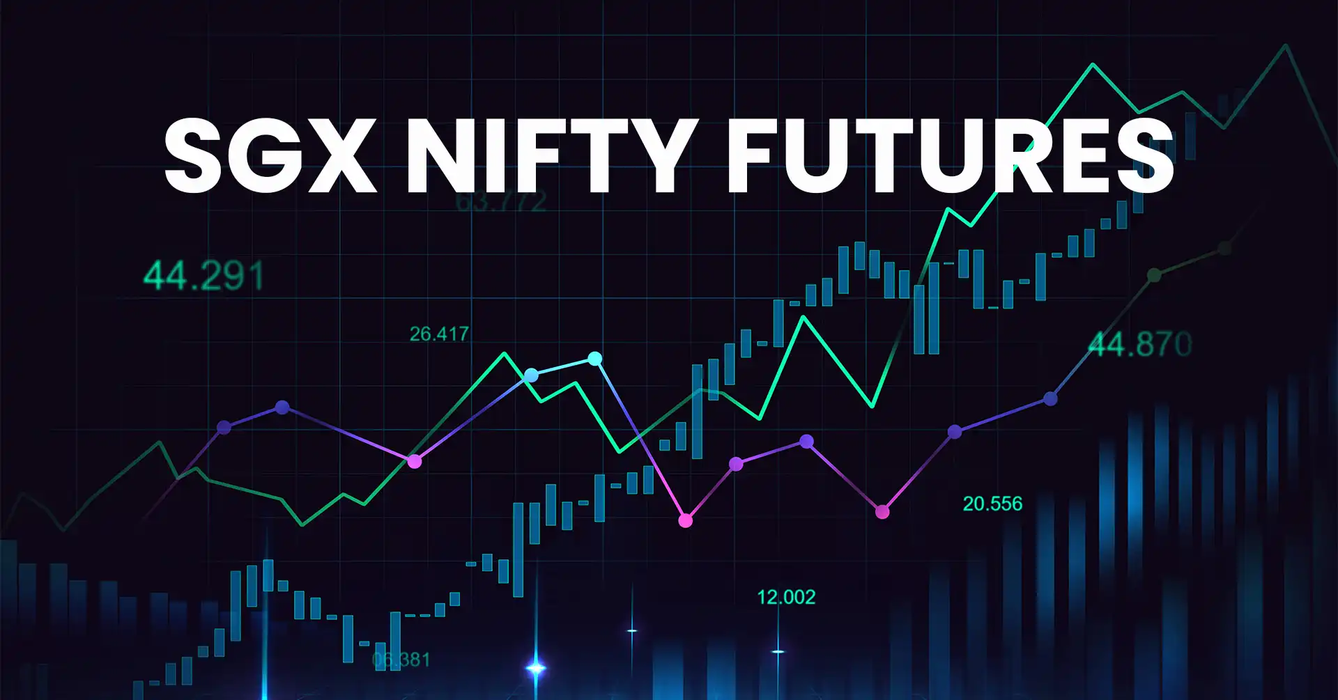 SGX Nifty Futures Navigating Volatility & Forecast for 2024