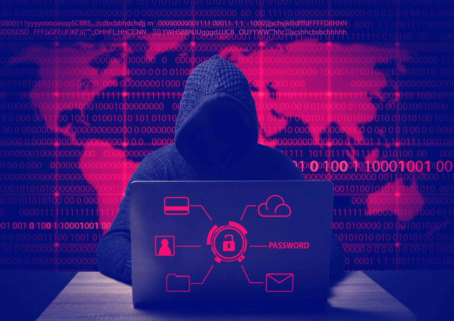 Best Cyber Security Courses and Services